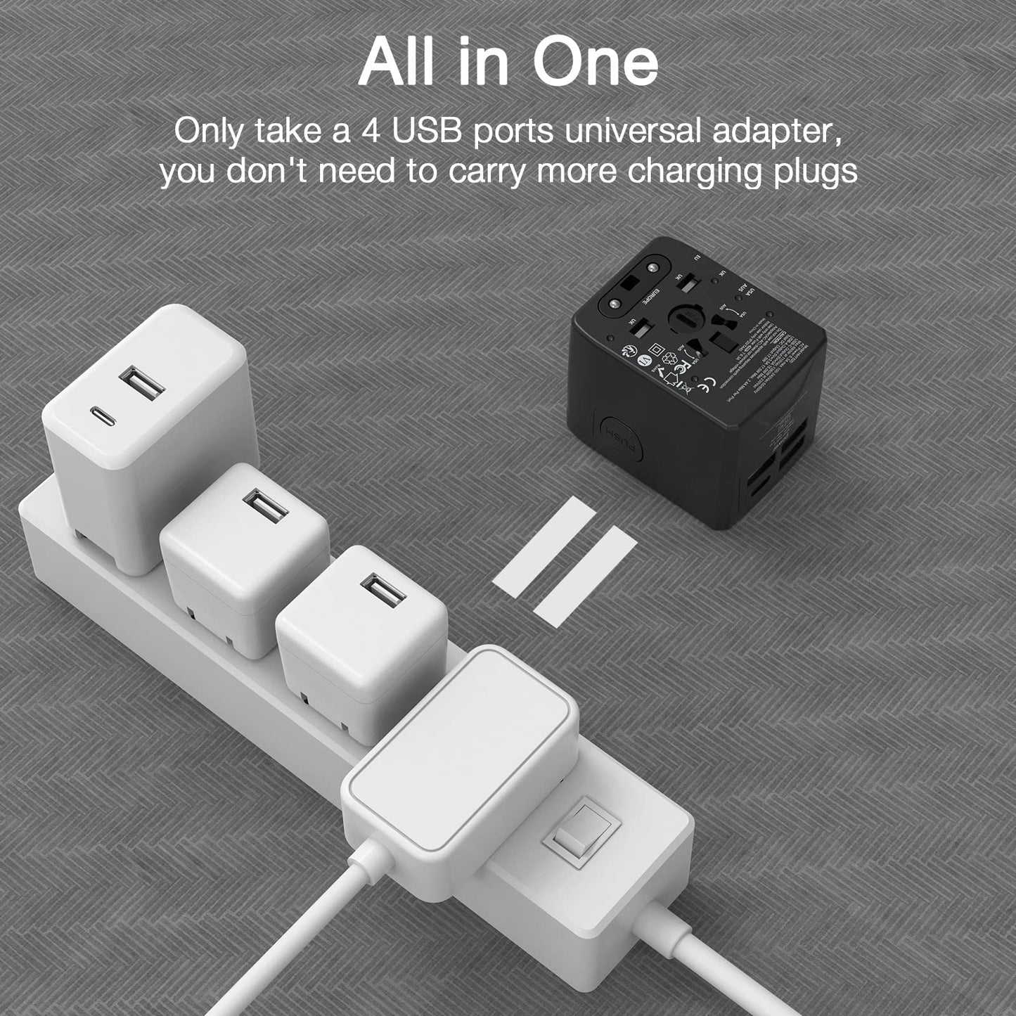 TESSAN Reiseadapter Weltweit, Reisestecker Adapter mit 3 USB A und 1 USB C