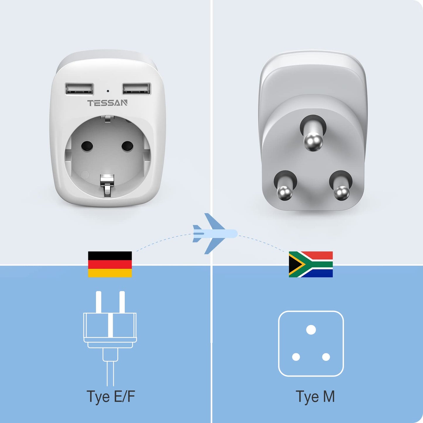TESSAN Reiseadapter Südafrika mit USB,Reiseadapter Typ M für Namibia Botswana