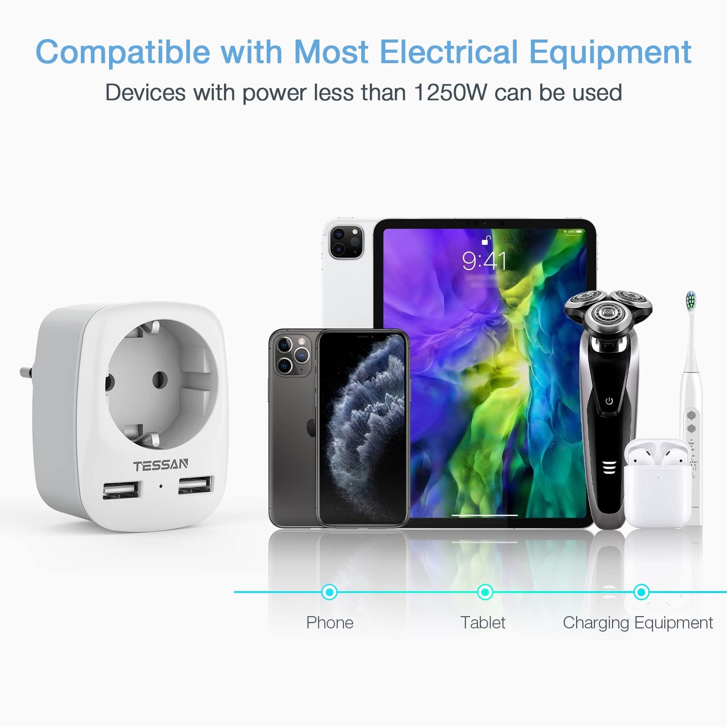 TESSAN Adapter Italien mit 2 USB 2,4A,Steckdosenadapter Italien Typ L