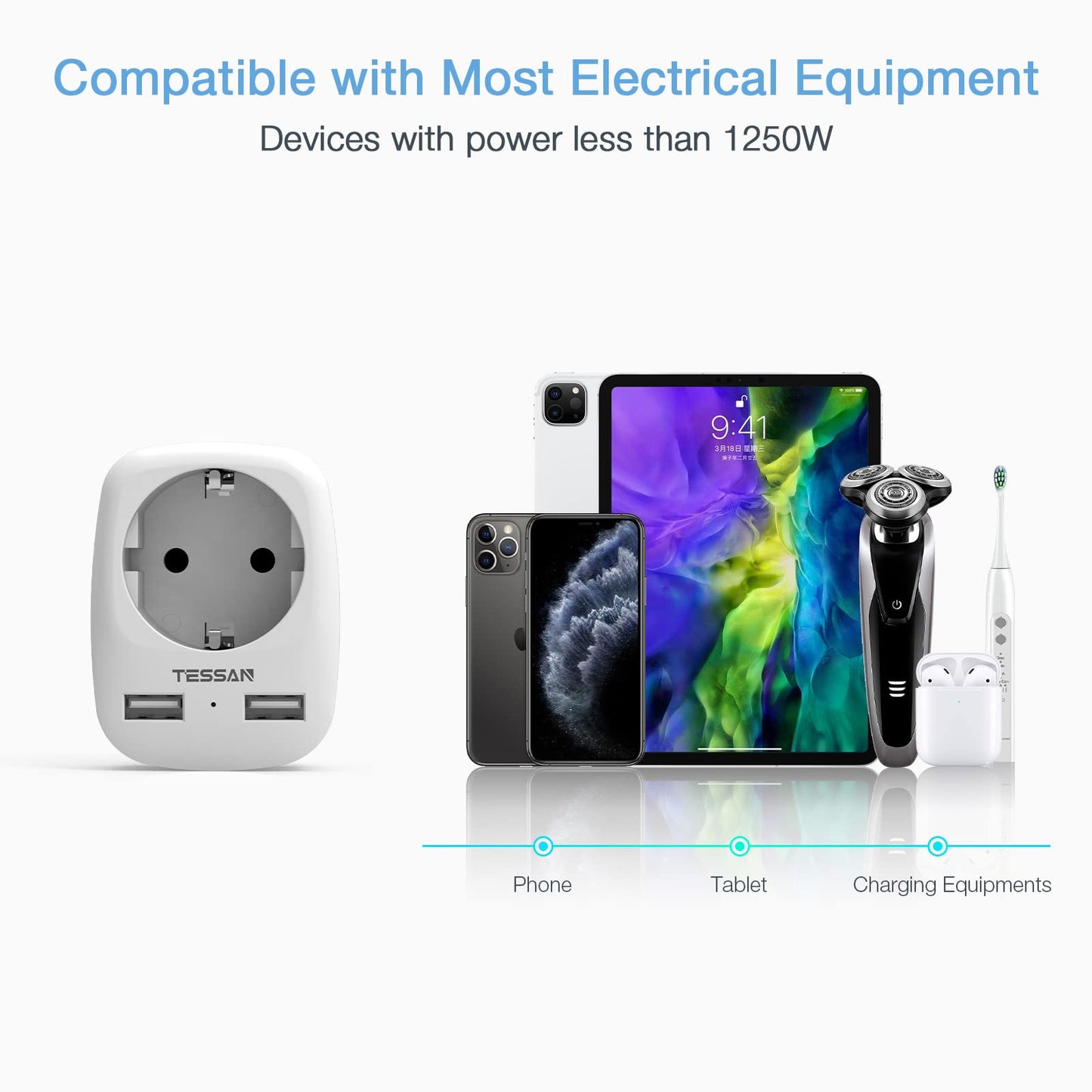 TESSAN 2 Pack Reiseadapter USA Adapter Amerika Deutschland Stecker mit 2 USB 2.4A