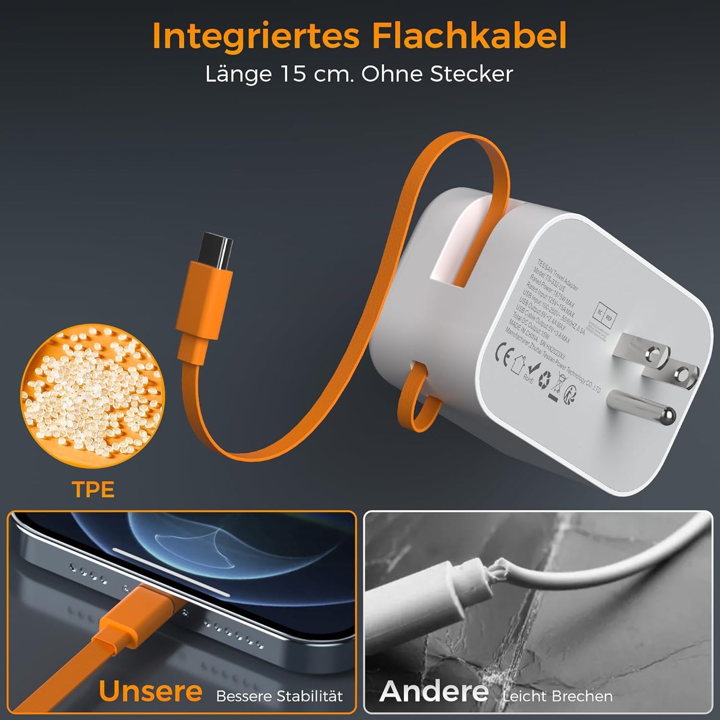 TESSAN  3 in 1 Reiseadapter USA mit 15 cm USB C Kabel,Typ B Reiseadapter