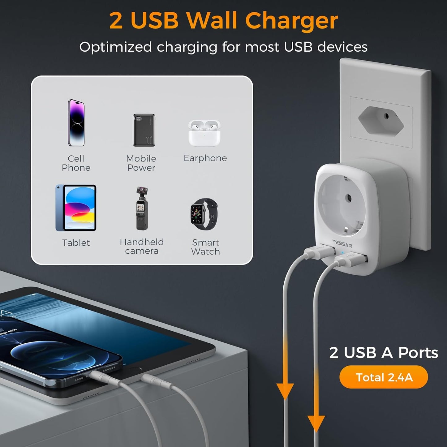 TESSAN Reiseadapter Brasilien mit 2 USB,Typ N Reiseadapter für südafrika,2500W