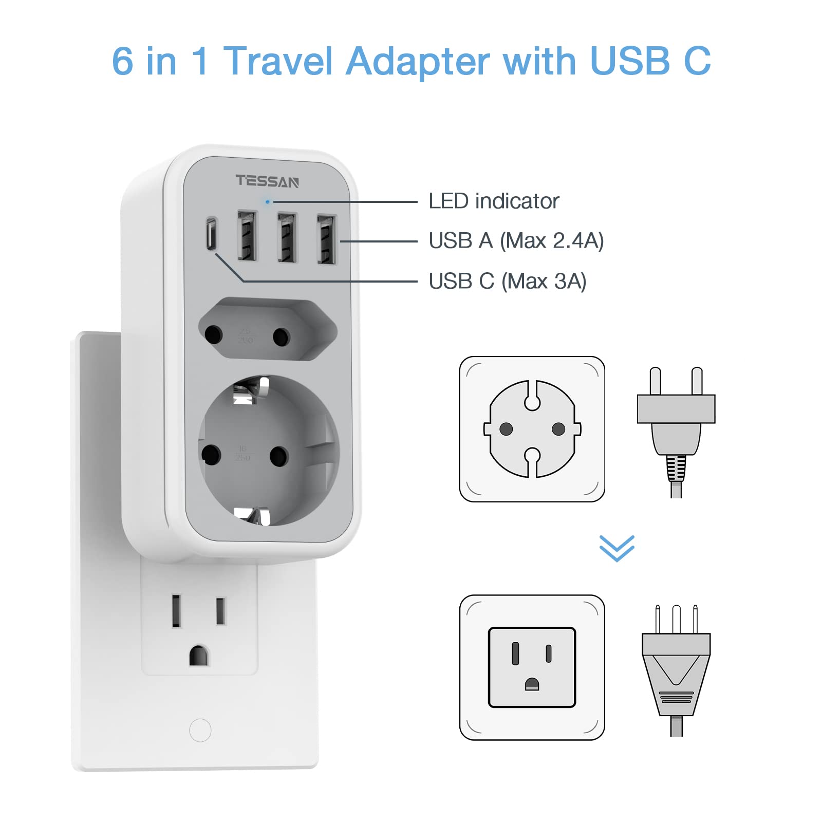 TESSAN Reiseadapter USA,Reisestecker Typ B,mit 3 USB und 1 USB C