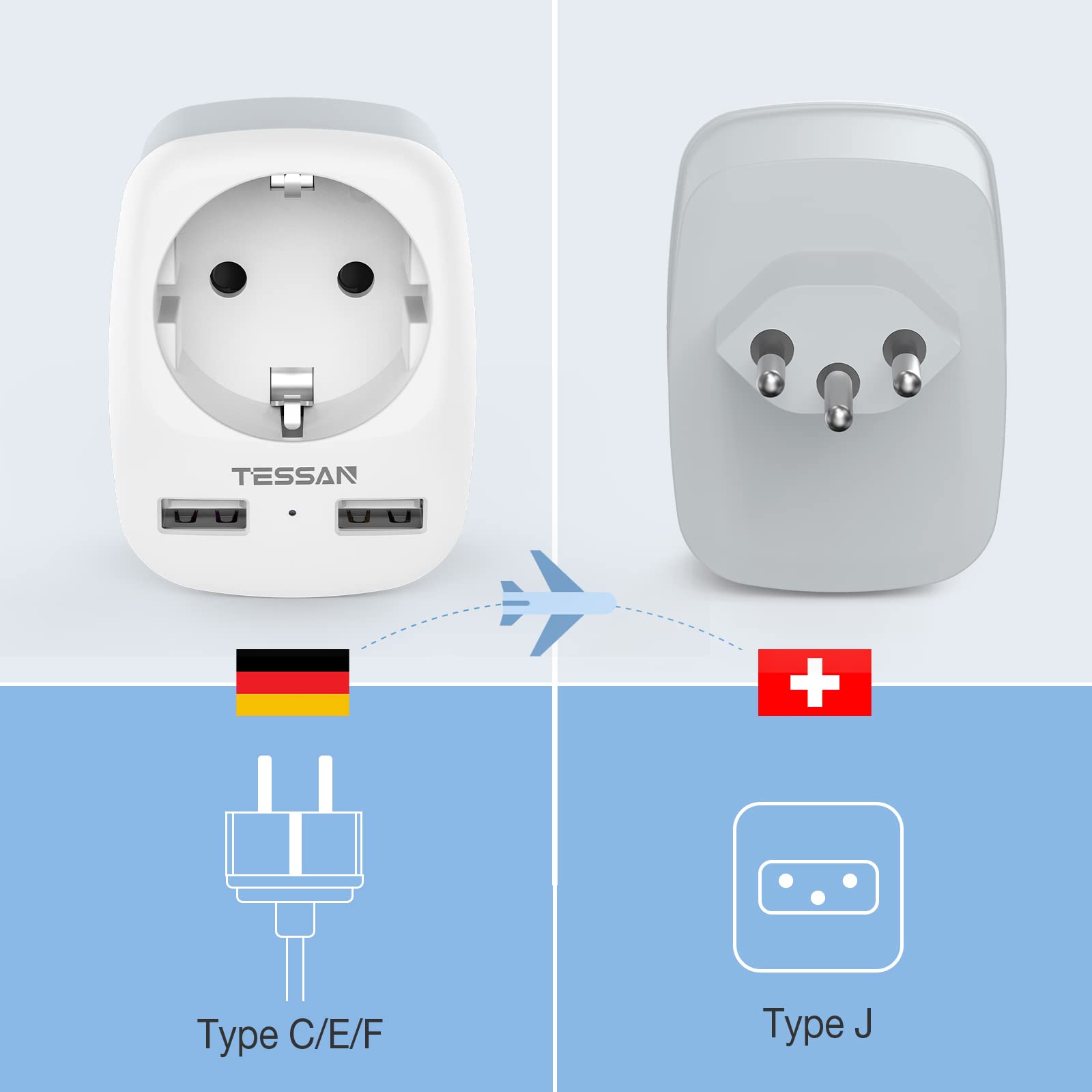 TESSAN Adapter Schweiz Deutschland Stecker, Reiseadapter Schweiz mit 2 USB  2,4 A, EU auf Schweiz Reisestecker, Schweiz Steckdosenadapter, Typ J