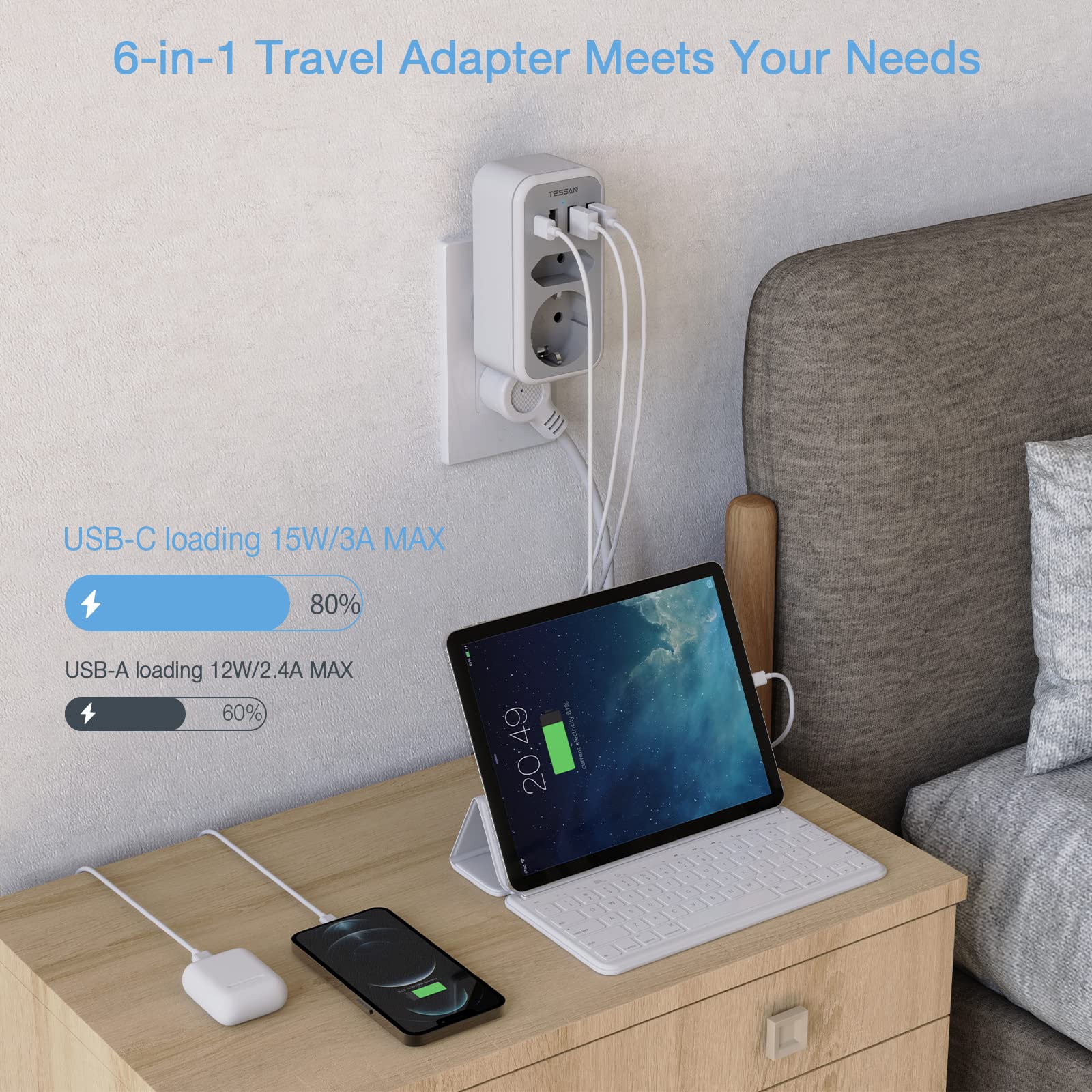 TESSAN Reiseadapter USA,Reisestecker Typ B,mit 3 USB und 1 USB C