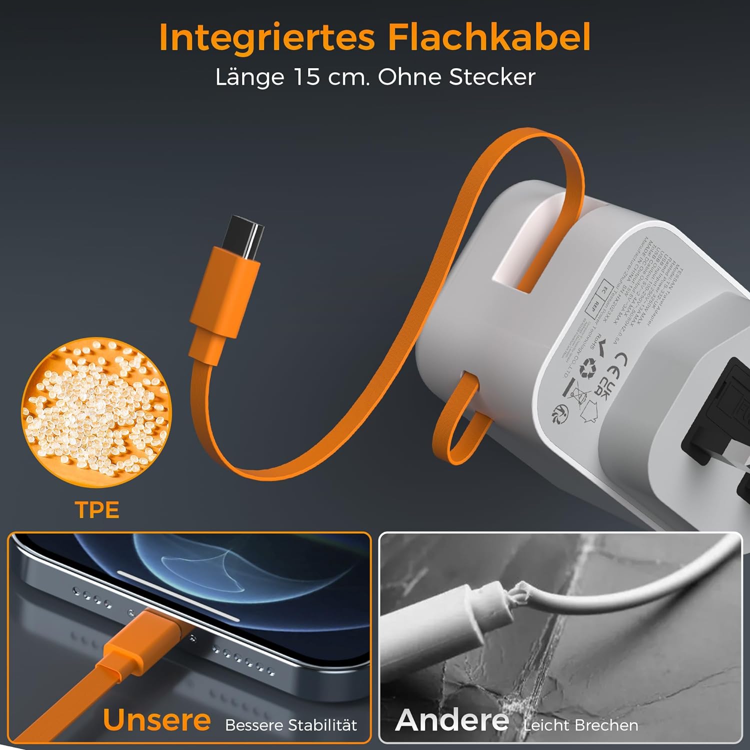 TESSAN 3 in 1 Reisestecker Typ G Steckdosenadapter mit 15 cm USB C Kabel